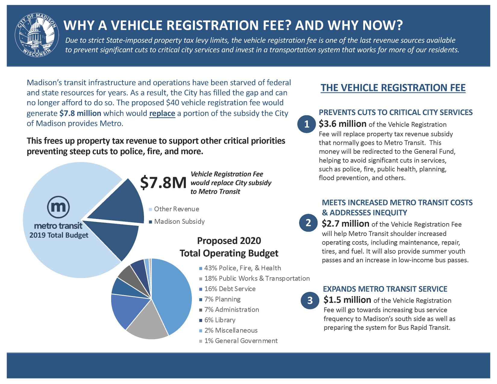FAQ on the Vehicle Registration Fee (also known as the "Wheel Tax